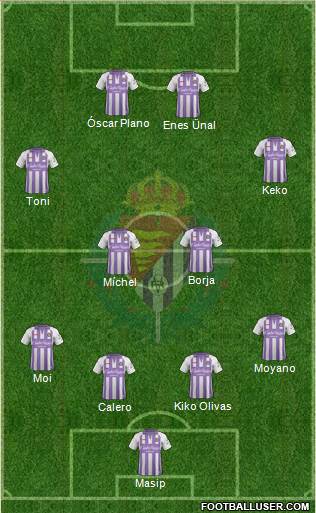 R. Valladolid C.F., S.A.D. Formation 2019