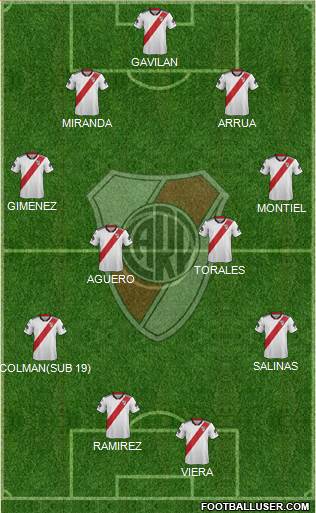 River Plate Formation 2019