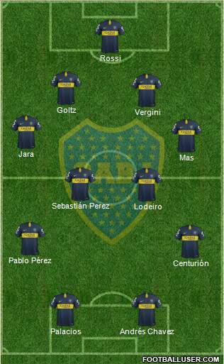 Boca Juniors Formation 2019