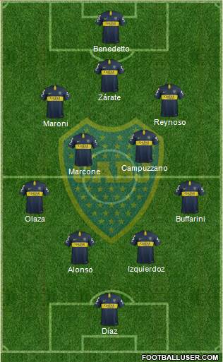 Boca Juniors Formation 2019