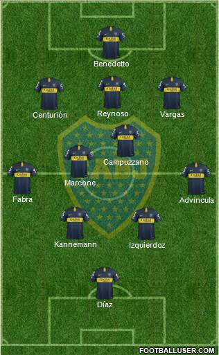 Boca Juniors Formation 2019