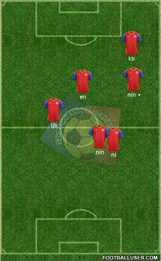 Andorra Formation 2019