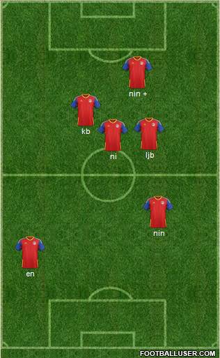 KF Ulpiana 4-1-2-3 football formation