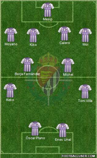 R. Valladolid C.F., S.A.D. Formation 2019