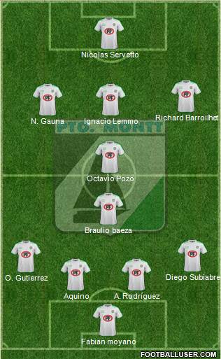 CD Puerto Montt football formation