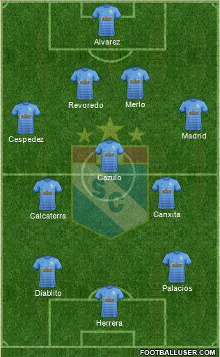 C Sporting Cristal S.A. football formation