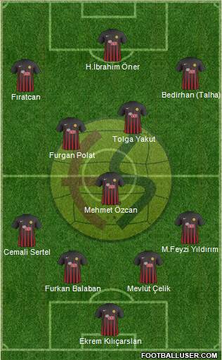 Eskisehirspor Formation 2019
