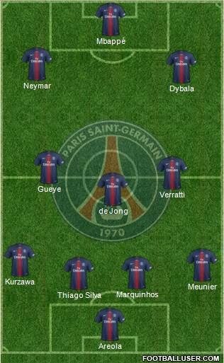 Paris Saint-Germain Formation 2019