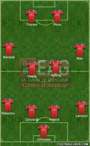 En Avant de Guingamp football formation