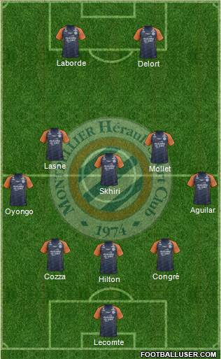 Montpellier Hérault Sport Club Formation 2019