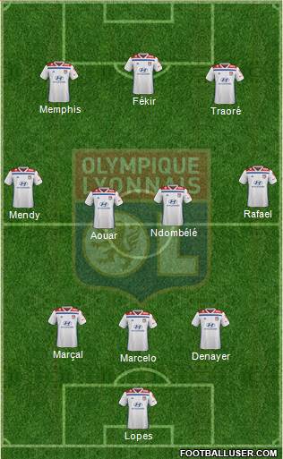 Olympique Lyonnais Formation 2019