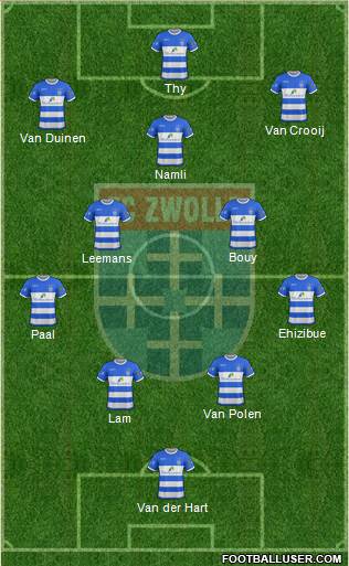 FC Zwolle Formation 2019
