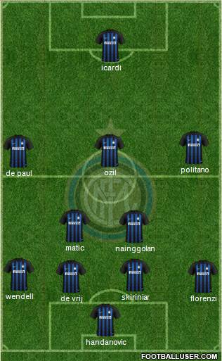 F.C. Internazionale Formation 2019