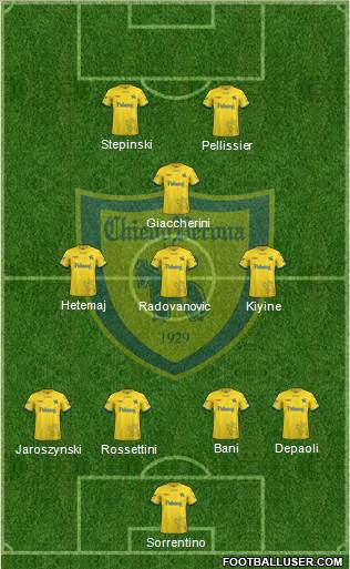 Chievo Verona Formation 2019
