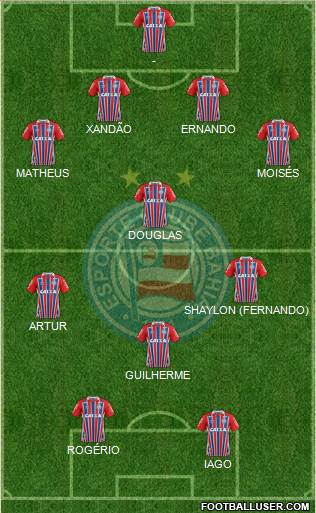 EC Bahia Formation 2019