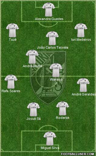 Vitória Sport Club Formation 2019
