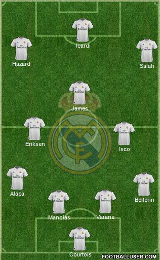 Real Madrid C.F. Formation 2019