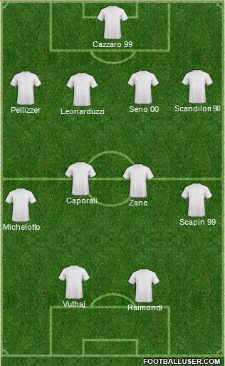 Pro Evolution Soccer Team Formation 2019