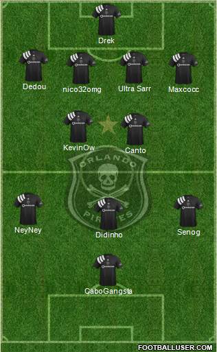 Orlando Pirates Formation 2019