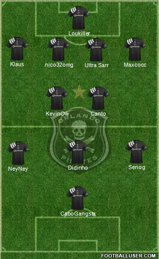 Orlando Pirates Formation 2019