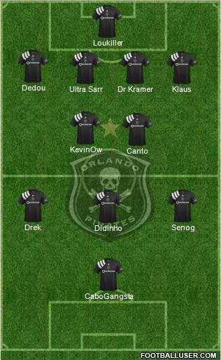 Orlando Pirates Formation 2019