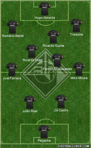 Associação Académica de Coimbra 3-4-3 football formation