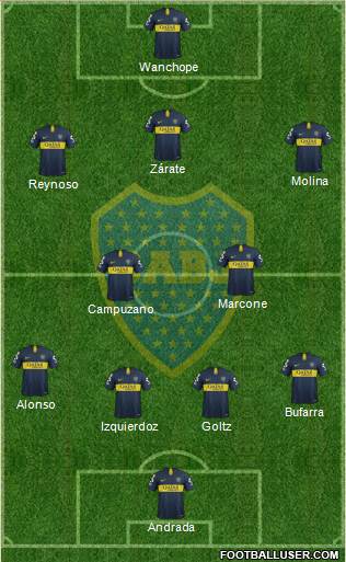 Boca Juniors Formation 2019