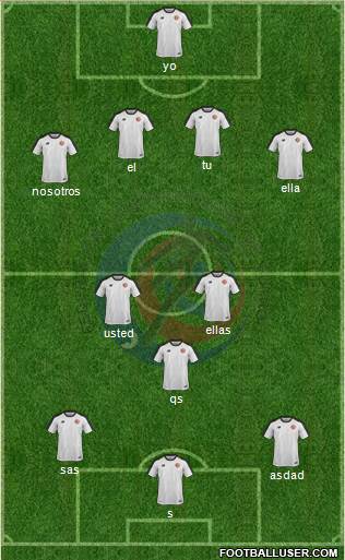 Costa Rica football formation