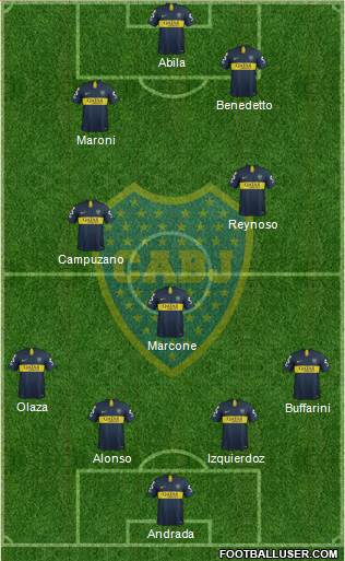 Boca Juniors Formation 2019