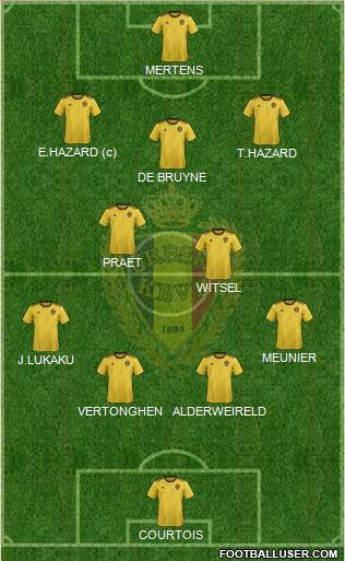 Belgium Formation 2019