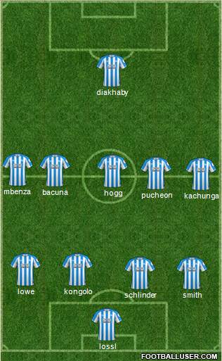 Huddersfield Town Formation 2019
