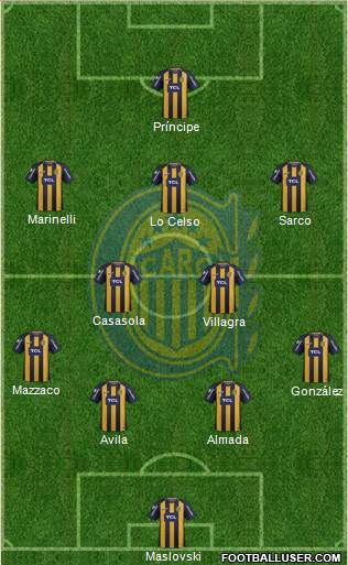 Rosario Central Formation 2019