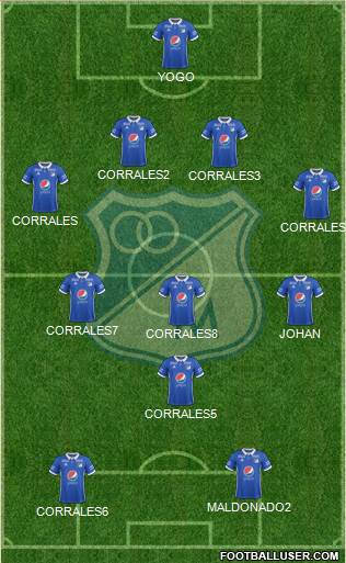 CD Los Millonarios Formation 2019