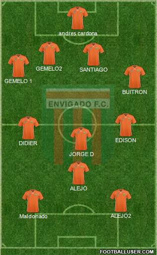 CD Envigado FC Formation 2019