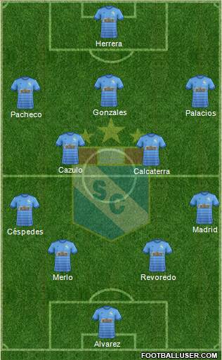 C Sporting Cristal S.A. Formation 2019