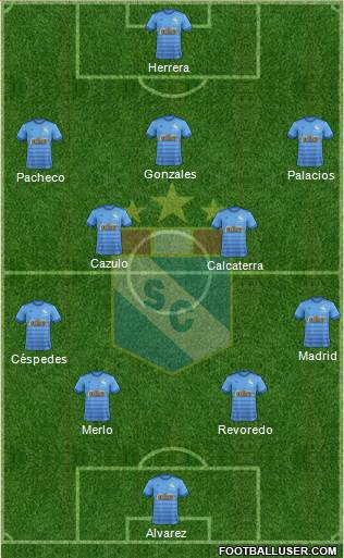 C Sporting Cristal S.A. 4-2-3-1 football formation