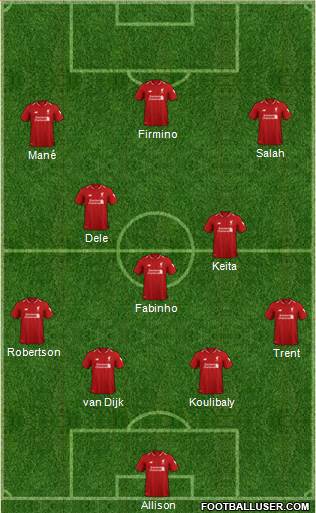 Liverpool Formation 2019