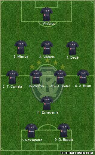 C Remo Formation 2019