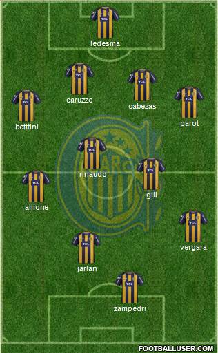 Rosario Central Formation 2019