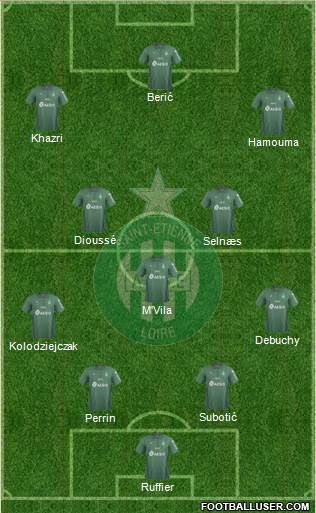 A.S. Saint-Etienne Formation 2019