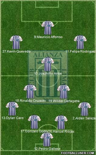 C Alianza Lima Formation 2019