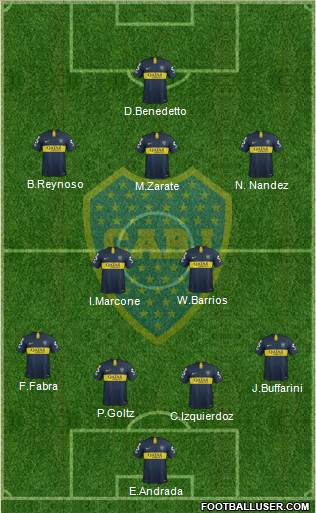 Boca Juniors Formation 2019
