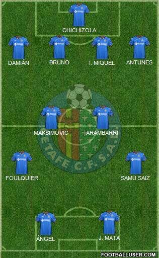 Getafe C.F., S.A.D. Formation 2019