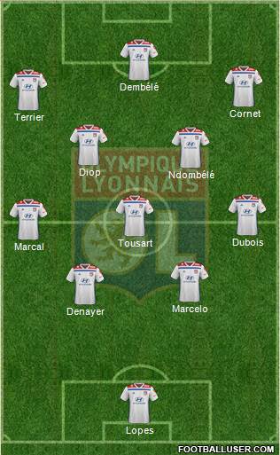 Olympique Lyonnais Formation 2019