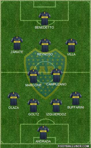 Boca Juniors Formation 2019