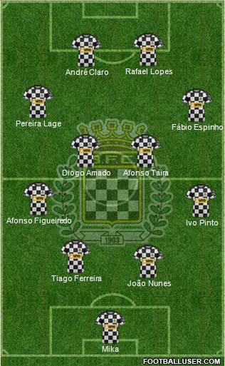 Boavista Futebol Clube - SAD Formation 2019
