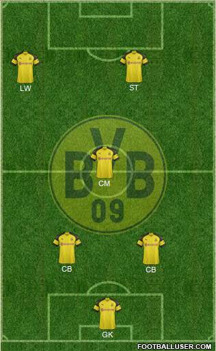 Borussia Dortmund Formation 2019