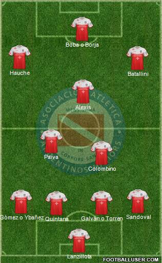 Argentinos Juniors Formation 2019