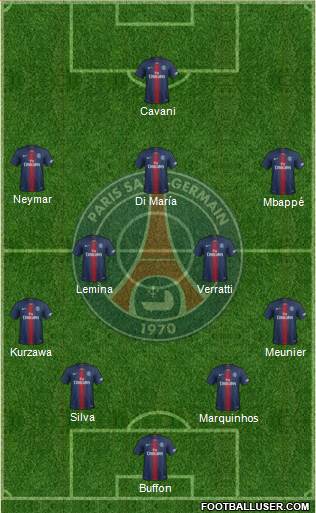 Paris Saint-Germain Formation 2019