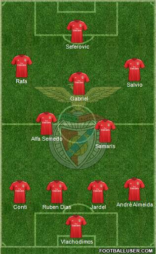 Sport Lisboa e Benfica - SAD 4-2-3-1 football formation